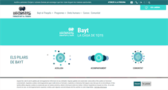 Desktop Screenshot of bayt-al-thaqafa.org